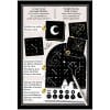 Look at the stars – image 3