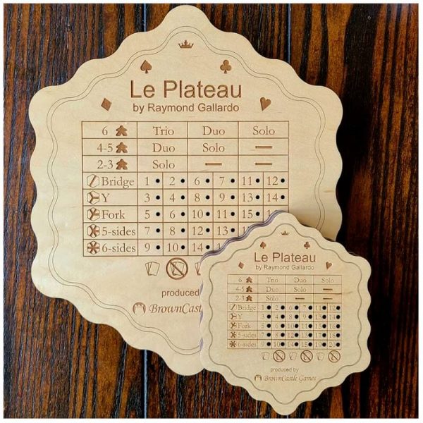 Le plateau travel
