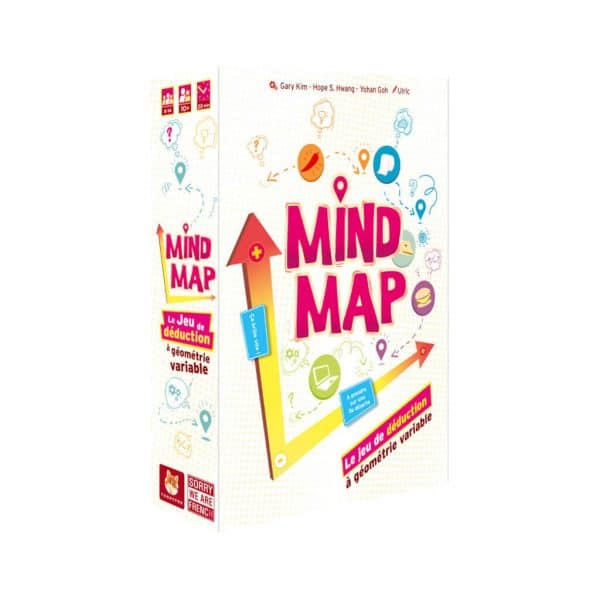 Mind map