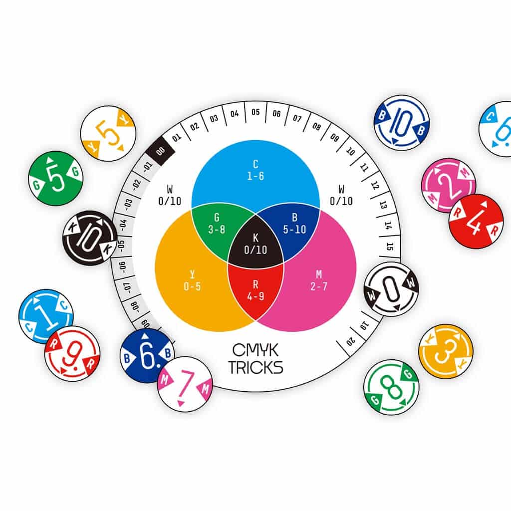 Cmyk tricks 2 Cmyk tricks 1